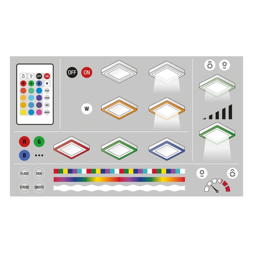 Ledvance - LED RGB himmennettävä kattovalaisin LED/38W/230V + kaukosäädin