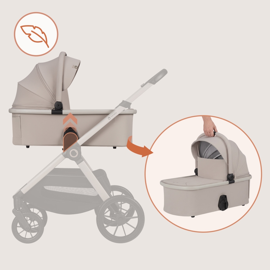 Lionelo - 3-in-1 yhdistelmävaunut LAYLA Beige Sand