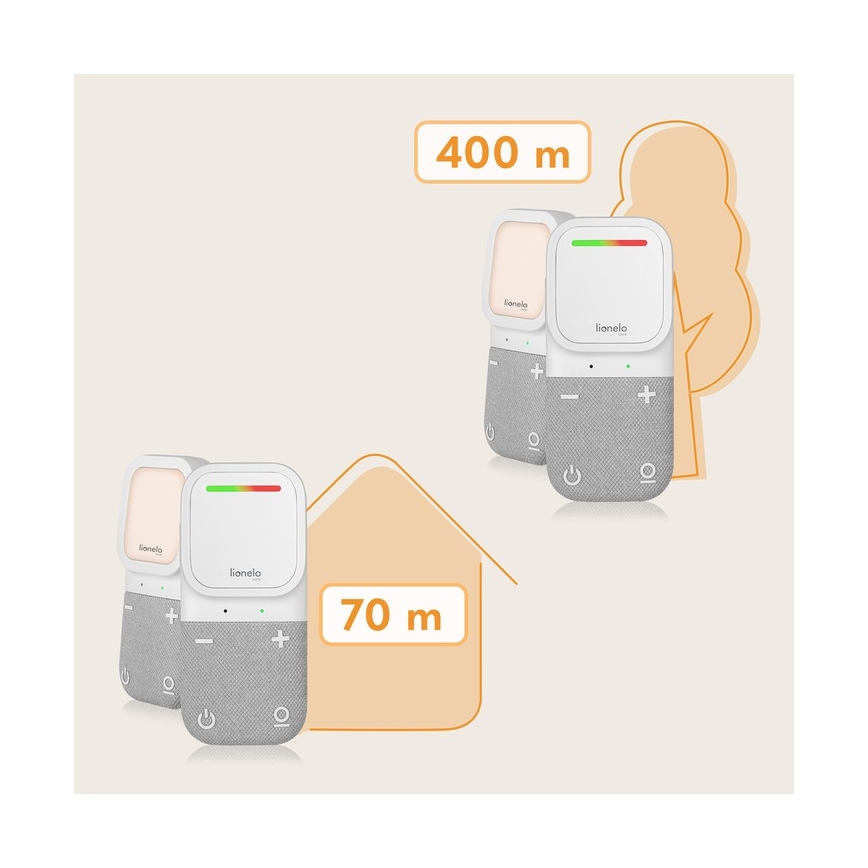 Lionelo - Langaton ladattava vauvan äänimonitori BABYLINE 2.2 5V