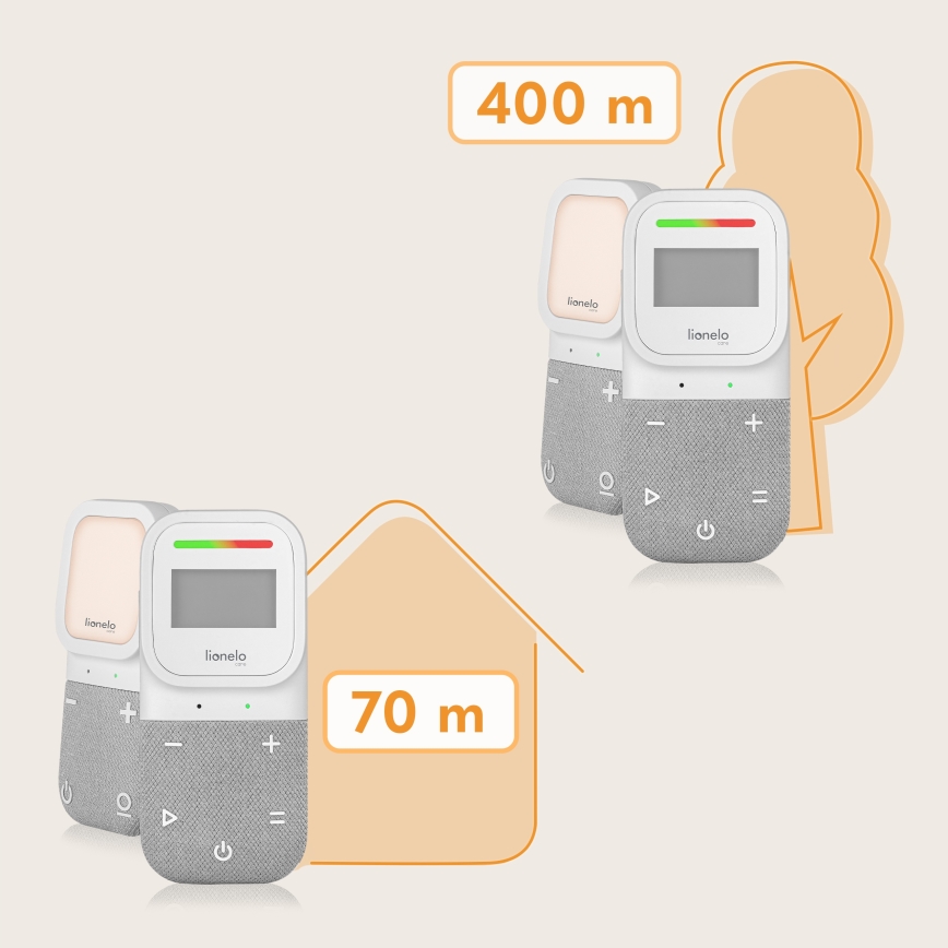 Lionelo - Langattomasti ladattava vauvan äänimonitori BABYLINE 2.3 5V