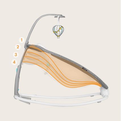 Lionelo - Lasten värisevä keinu melodialla PASCAL 2xAA harmaa/turkoosi