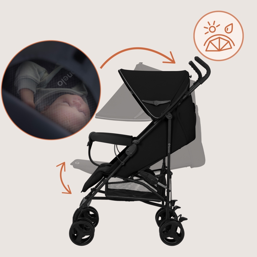 Lionelo - Matkarattaat ELIA Black Onyx