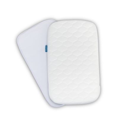 Lionelo - Matkasänky TIMON