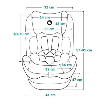 Lionelo - Turvaistuin NEAL i-Size 100-150 cm Vihreä-turkoosi