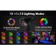 Litom - SETTI 2x LED RGB Aurinkokennovalo 2in1 LED/3,7V IP68