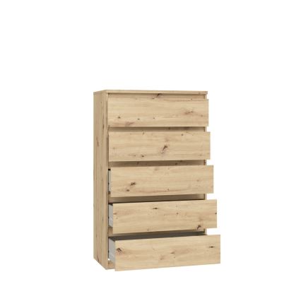 MAO-lipasto, artisan-tammi