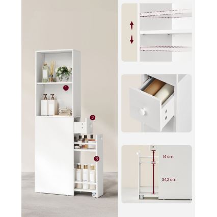 NALA-kaappi, valkoinen