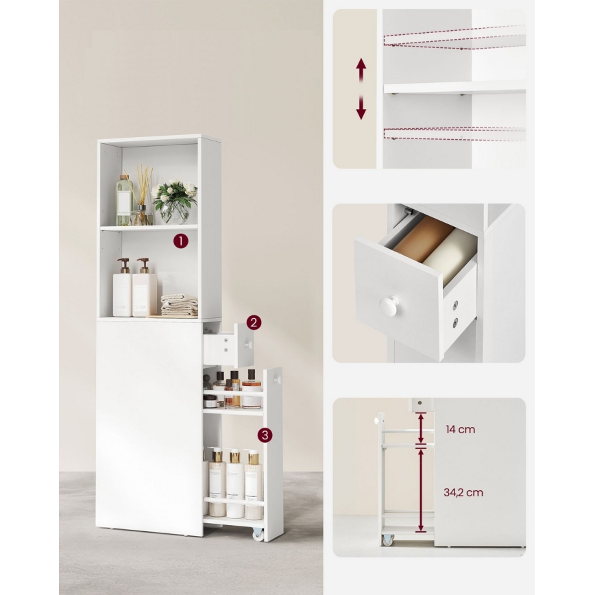 NALA-kaappi, valkoinen