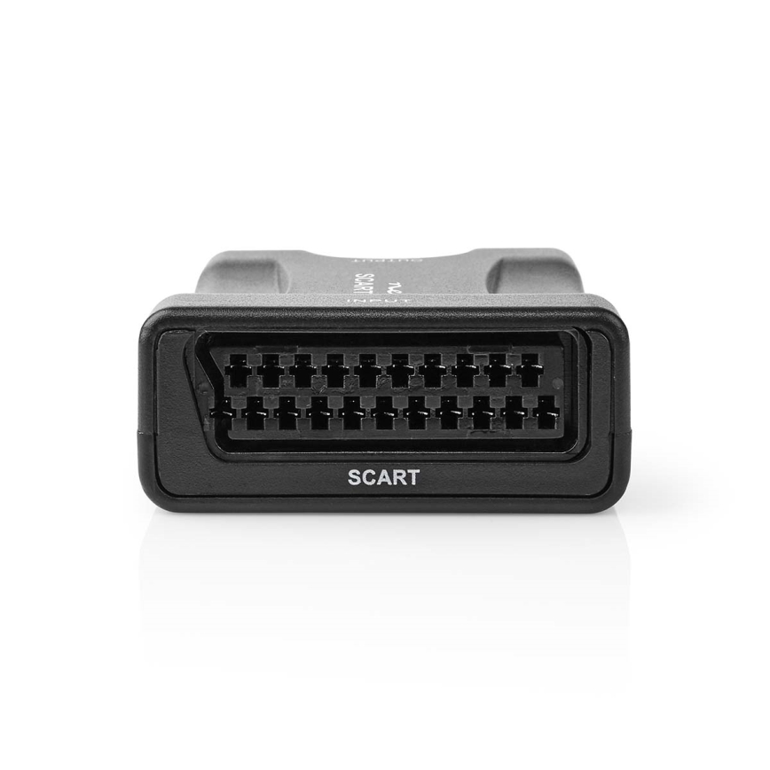 SCART-HDMI-sovitin