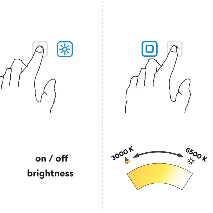 NIMCO ZPC 28001RVX-90 - LED-himmennettävä taustavalaistu kylpyhuonepeili LED/33W/230V 3000-6500K Ø 70 cm mattamusta IP44