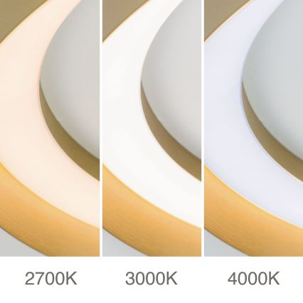 LED himmennettävä kattovalaisin MANTA LED/38W/230V 2700/3000/4000K Ø 45 cm kulta