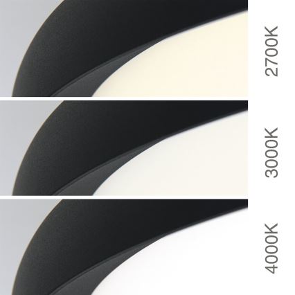 LED-kattovalaisin KANT LED/50W/230V 2700/3000/4000K halkaisija 60 cm musta