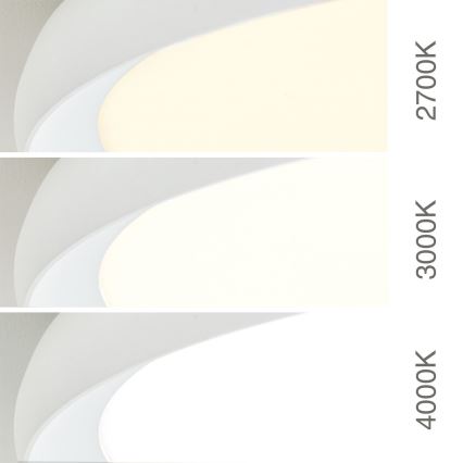 LED-kattovalaisin KANT LED/30W/230V 2700/3000/4000K Ø 40 cm valkoinen