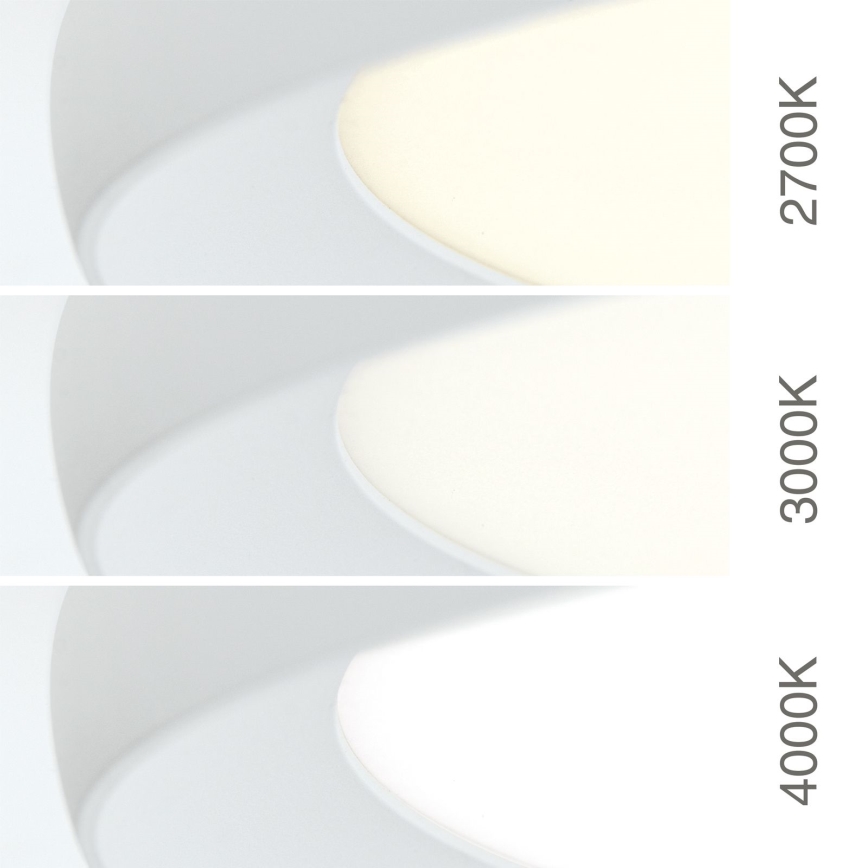 LED-kattovalaisin KANT LED/50W/230V 2700/3000/4000K halkaisija 60 cm valkoinen