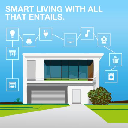 Osram - Älypistorasia SMART+ MATTER SCHUKO 2300W/230V/10A Wi-Fi musta