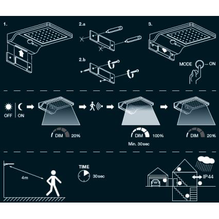 Osram - LED-aurinkokäyttöinen seinävalaisin tunnistimella DOORLED LED/3W/3,3V 2000 mAh IP44 valkoinen
