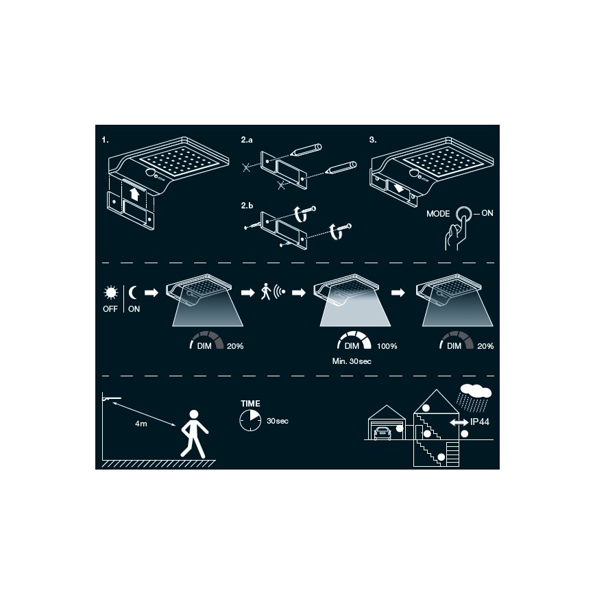 Osram - LED-aurinkokäyttöinen seinävalaisin tunnistimella DOORLED LED/3W/3,3V 2000 mAh IP44 valkoinen
