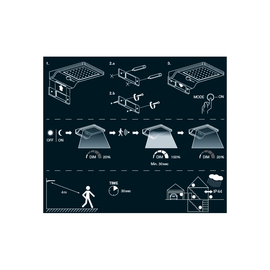 Osram - LED-aurinkokäyttöinen seinävalaisin tunnistimella DOORLED LED/3W/3,3V 2000 mAh IP44 valkoinen