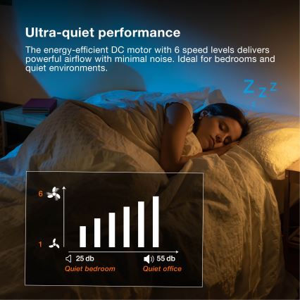 Osram - himmennettävä LED-kattovalaisin tuulettimella LEVECHE LED/36W/230V 3000/4000/6500K + kaukosäädin