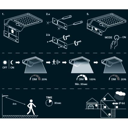 Osram - LED-aurinkoseinävalaisin anturilla DOORLED LED/3W/3,3V 2000 mAh IP44 hopea