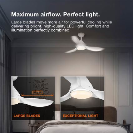 Osram - LED RGB himmennettävä kattotuuletin NORDES LED/18W/230V 3000-6500K + kaukosäädin