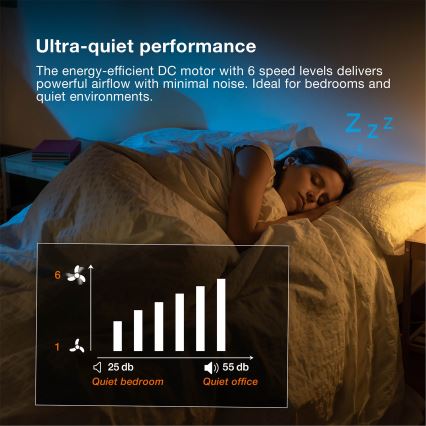 Osram - LED RGB himmennettävä kattotuuletin NORDES LED/18W/230V 3000-6500K + kaukosäädin