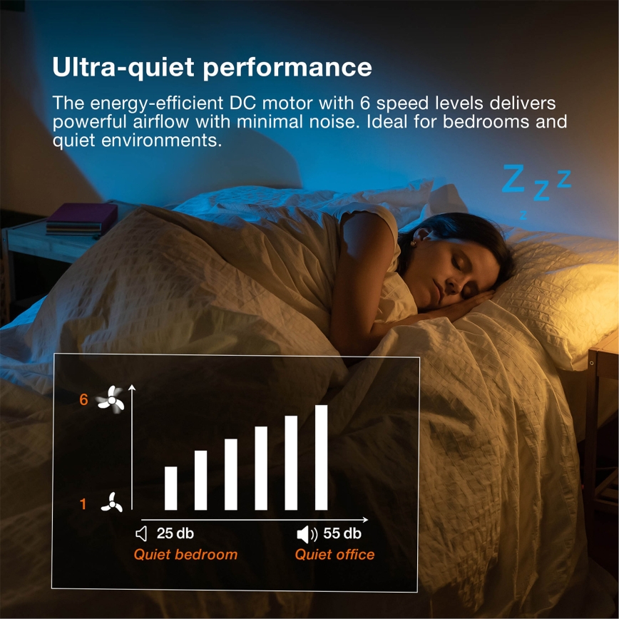 Osram - LED RGB himmennettävä kattotuuletin NORDES LED/18W/230V 3000-6500K + kaukosäädin