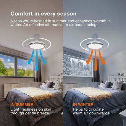 Osram - LED RGB Himmennettävä kattovalaisin tuulettimella CIERZO LED/35W/230V 3000-6500K + kaukosäädin