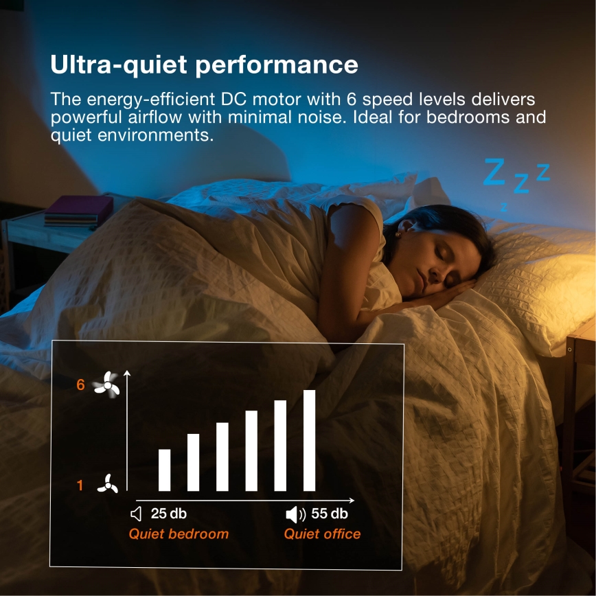 Osram - LED RGB Himmennettävä kattovalaisin tuulettimella CIERZO LED/35W/230V 3000-6500K + kaukosäädin
