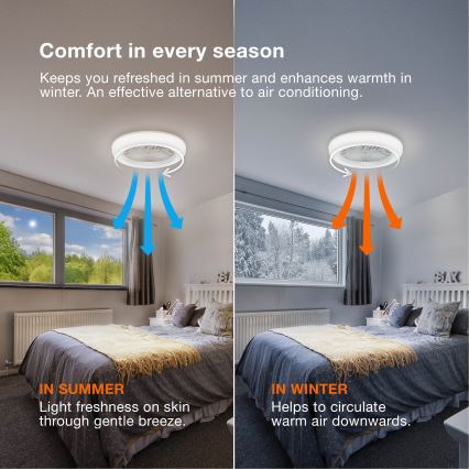 Osram - MURLAN LED/26W/230V 3000-6500K himmennettävä kattovalaisin tuulettimella + kaukosäädin