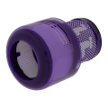 PATONA - HEPA-suodatin Dyson Cyclone V11 serie