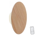 Paul Neuhaus 8153-79 - LED himmennettävä seinävalaisin PUNTUA LED/1,3W/3,7V 2200 mAh + kaukosäädin