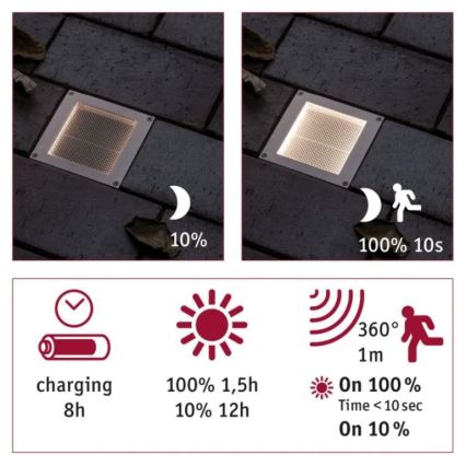 Paulmann 94238 - LED/0,7W IP67 Ajotieaurinkovalo ARON 3,7V 650 mAh