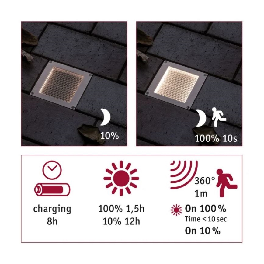 Paulmann 94238 - LED/0,7W IP67 Ajotieaurinkovalo ARON 3,7V 650 mAh