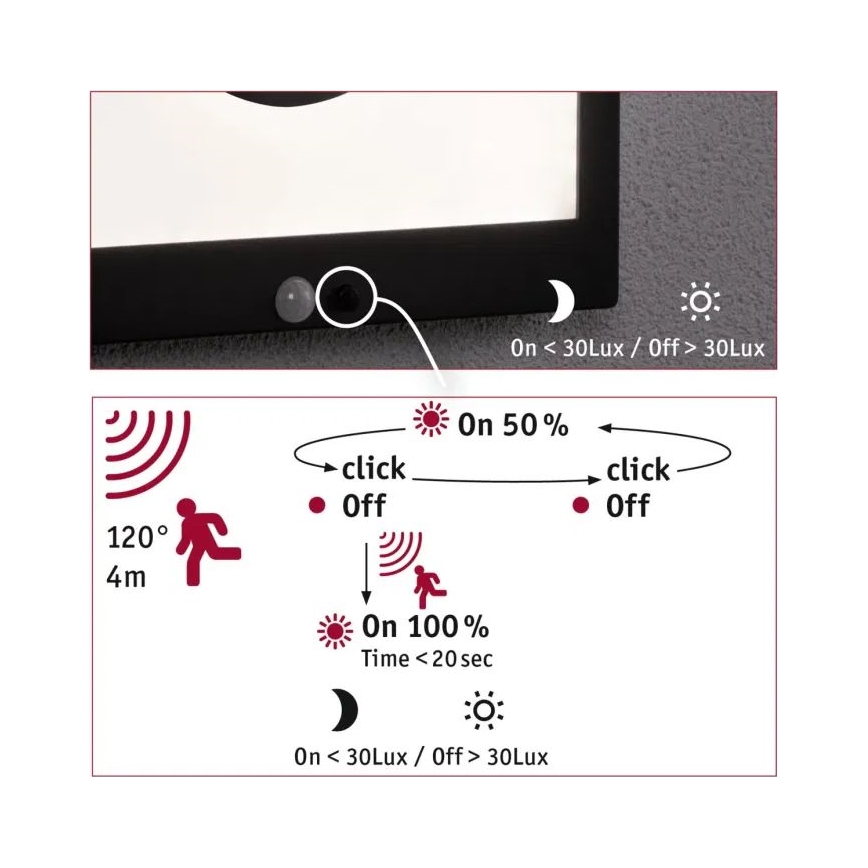 Paulmann 94263 - LED/1,2W IP44 Aurinkokäyttöinen seinävalaisin TAIJA, 3,7V 1800 mAh, liiketunnistimella