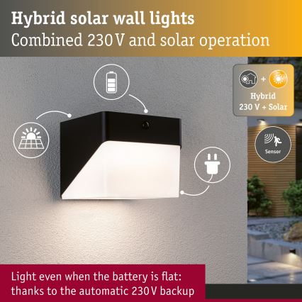 Paulmann 95746 - LED/2,3W IP44 aurinkokäyttöinen seinävalaisin anturilla EILEEN 3,7/230V 4000 mAh musta