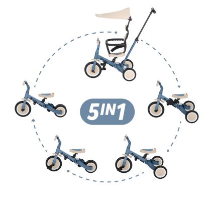 PETITE&MARS - Lasten 5-in-1 kolmipyörä TURBO PLUS Ocean Blue