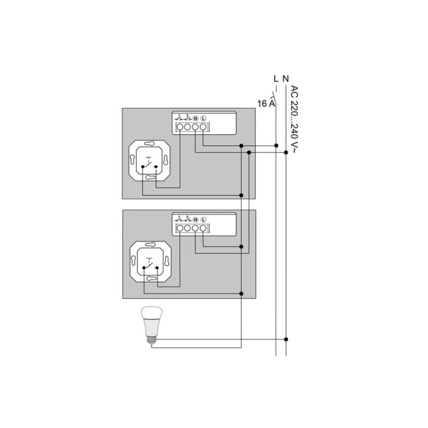 Philips - 2 kpl Hue-moduulia