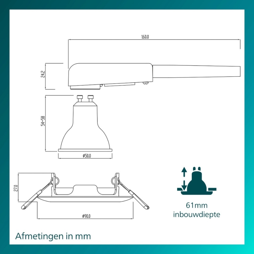 Philips - 3 kpl setti: PERIDOT upotettava kattovalaisin 1xGU10/7W/230V, valkoinen