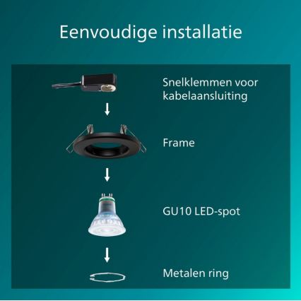 Philips - 5 kpl uppovalaisinta PERIDOT 1xGU10/7W/230V, musta