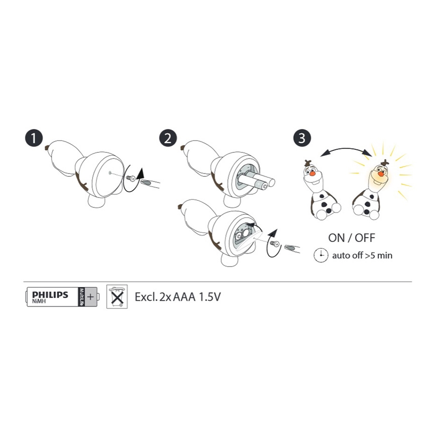 Philips 71768/08/16 - LED Lastenlamppu DISNEY FROZEN OLAF LED/0,3W/2xAAA lumiukko