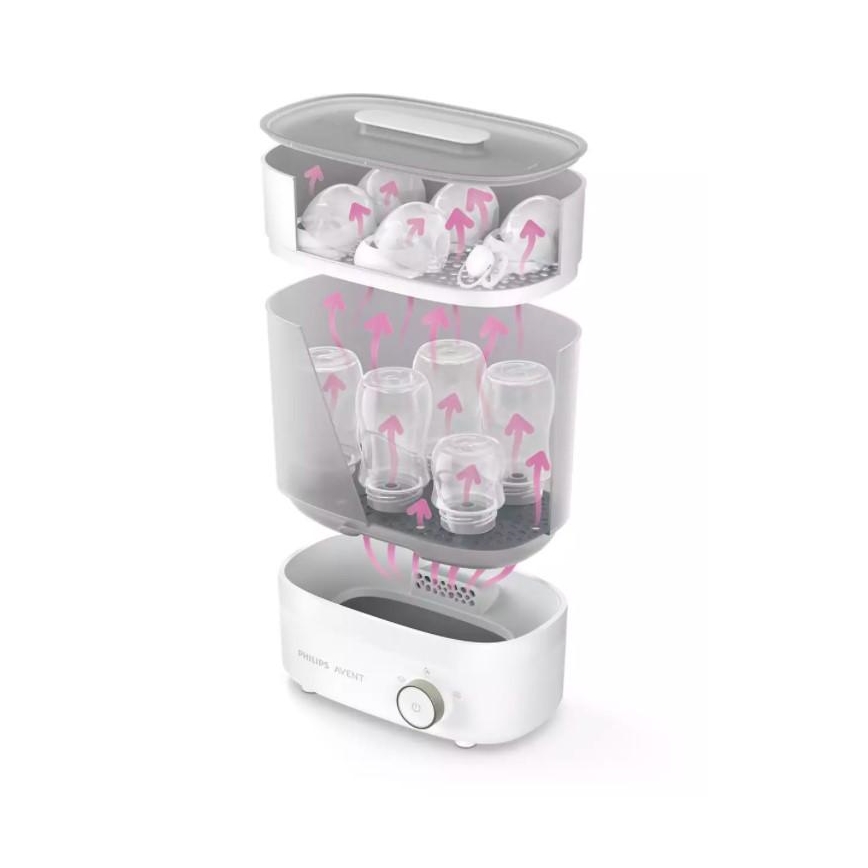 Philips Avent - Sähköinen höyrysterilointilaite PREMIUM 3in1