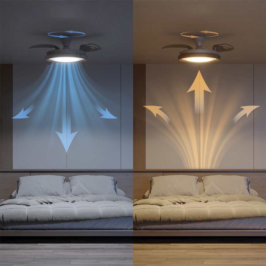 Philips - himmennettävä LED-kattovalaisin tuulettimella BLISS LED/35W/230V ruskea + kaukosäädin
