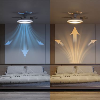 Philips - LED-himmennettävä kattovalaisin tuulettimella BLISS LED/35W/230V kultainen + kaukosäädin