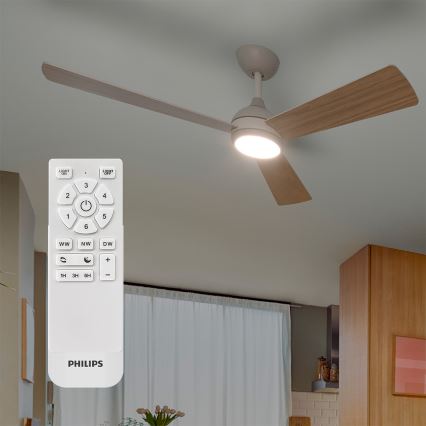Philips - himmennettävä LED-kattotuuletin CIVX LED/24W/230V + kauko-ohjain