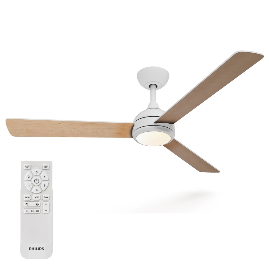 Philips - himmennettävä LED-kattotuuletin CIVX LED/24W/230V + kauko-ohjain