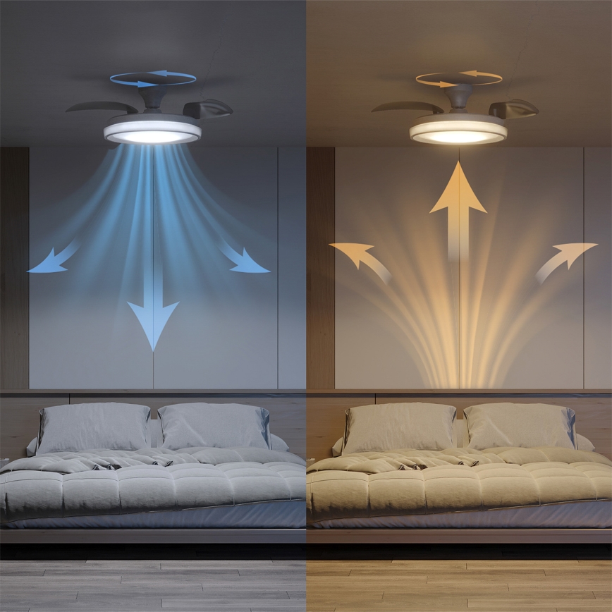 Philips - himmennettävä LED-kattovalaisin tuulettimella BLISS LED/35W/230V valkoinen + kaukosäädin
