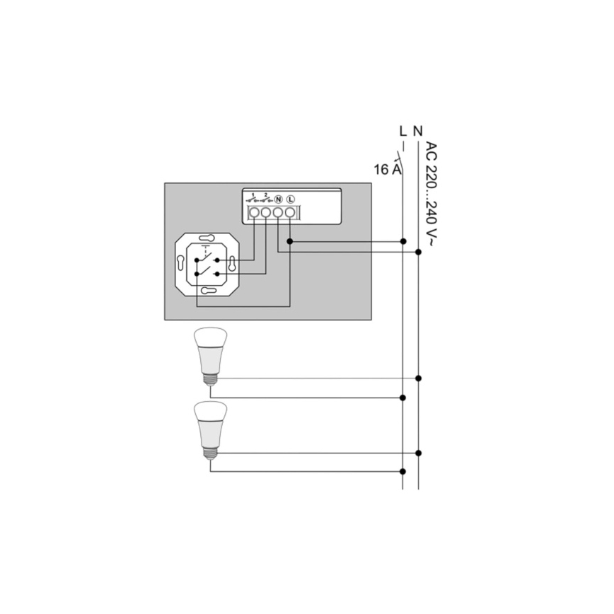Philips - Hue-moduuli