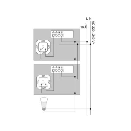 Philips - Hue-moduuli