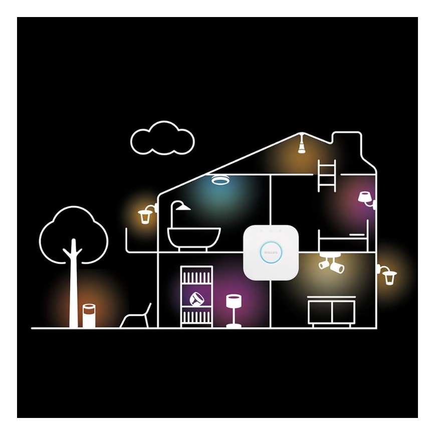 Philips - LED RGBW himmennettävä lattiavalaisin Hue SIGNE LED/29W/230V 2000-6500K musta